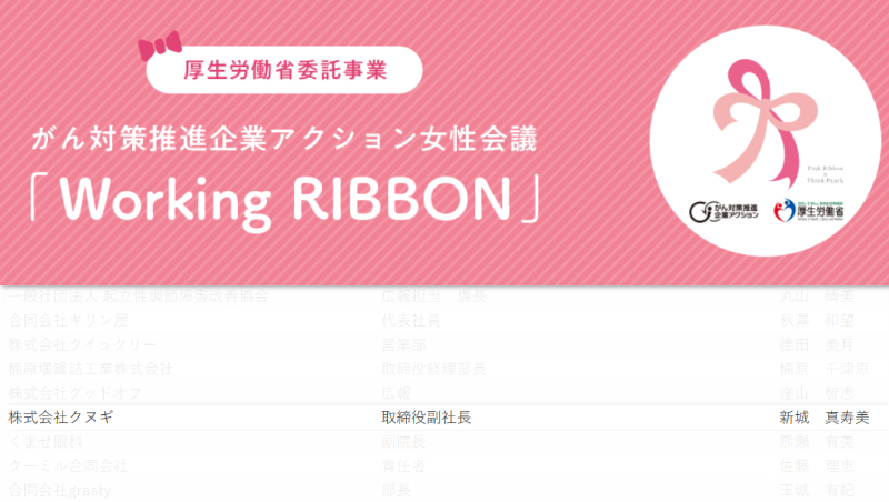 Working RIBBON